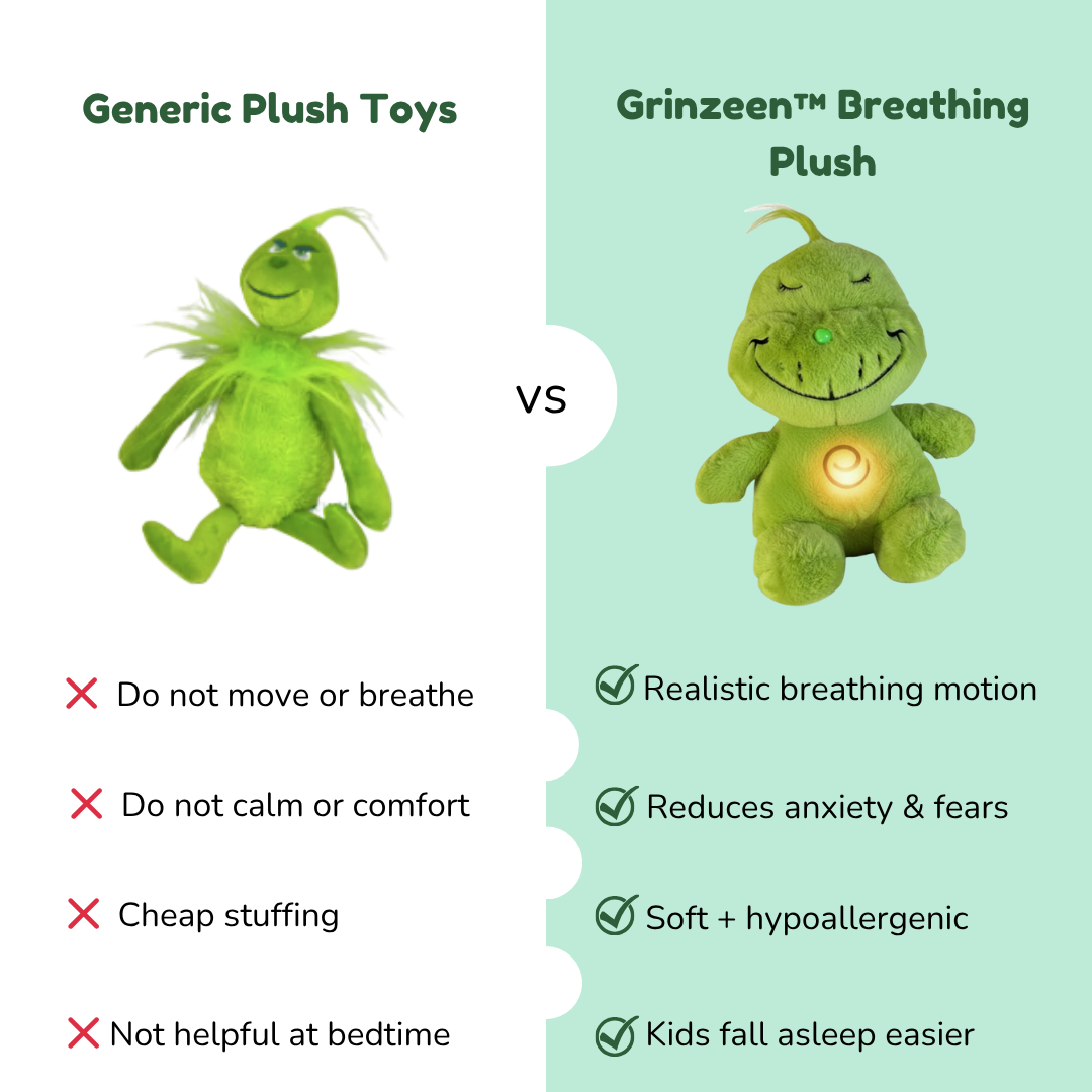 Grinzeen Breathing Plush